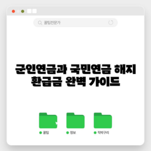 군인연금과 국민연금 해지 환급금 완벽 가이드