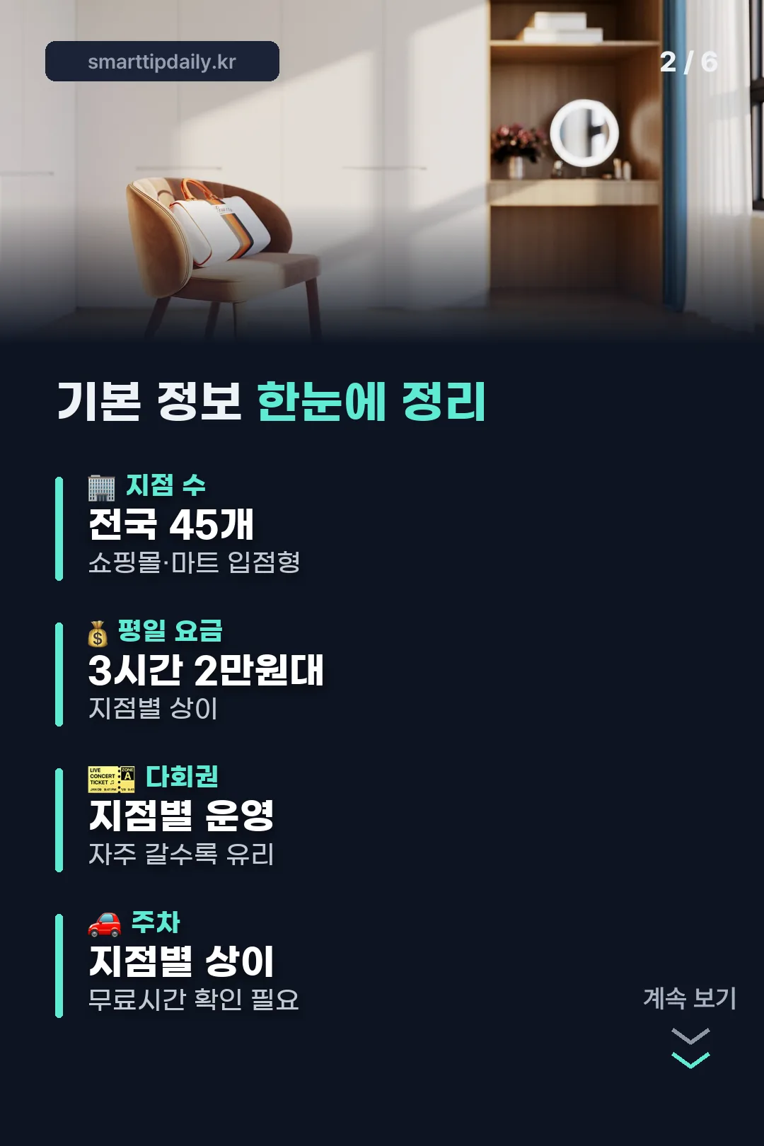 매장 기본 정보