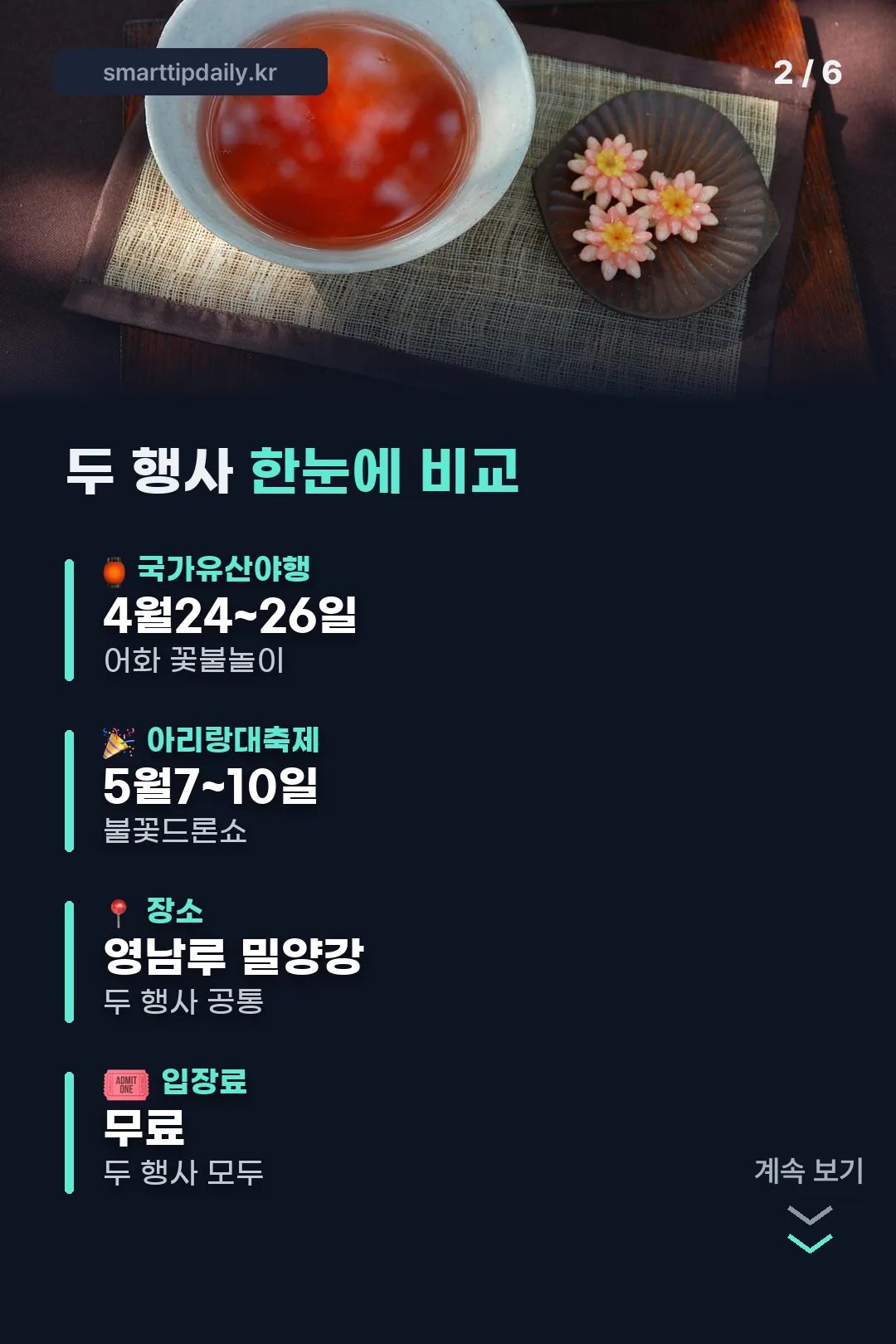 두 행사 비교 요약