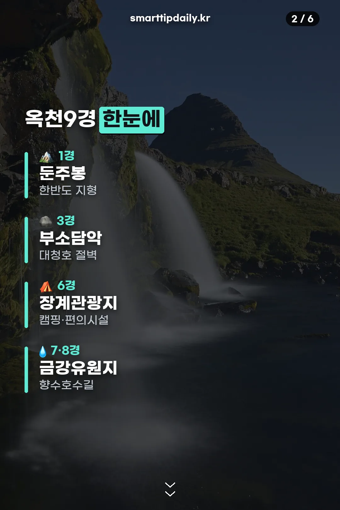 옥천9경 한눈에