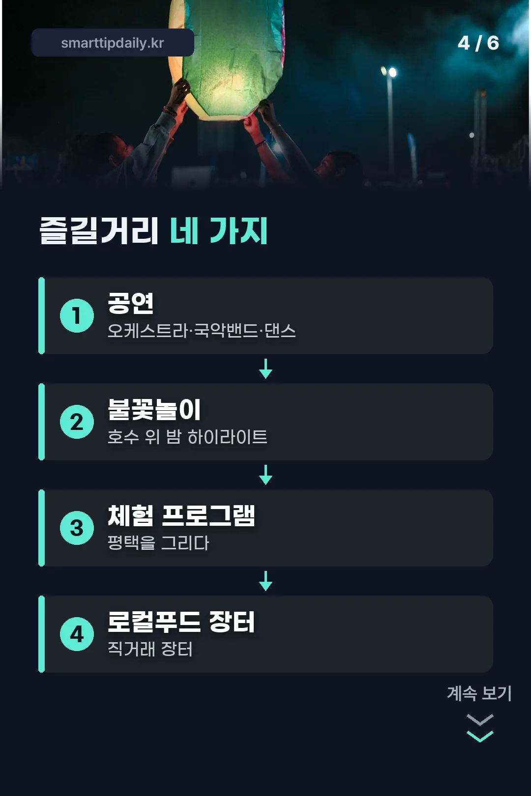 즐길거리 네 가지