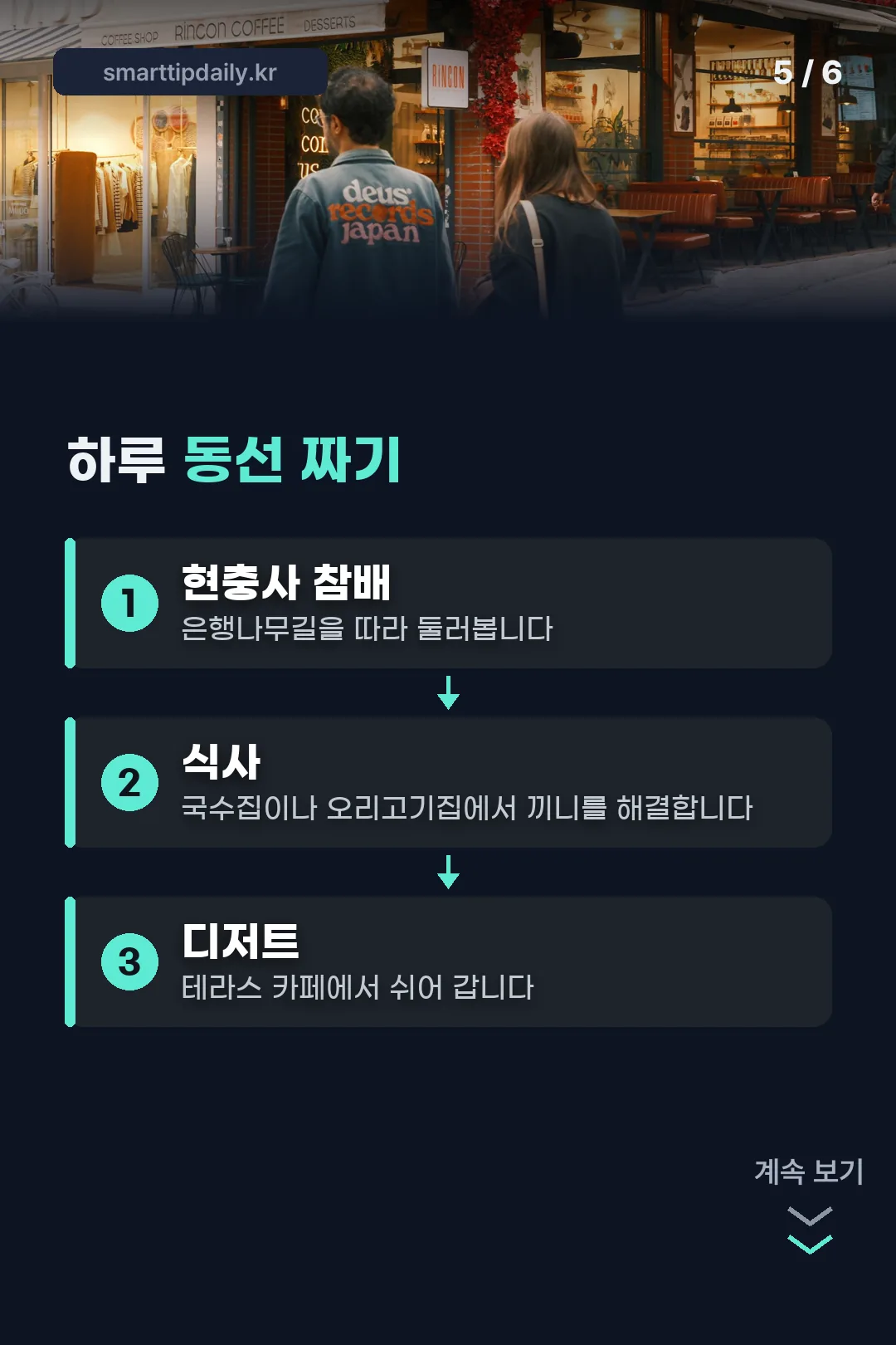 하루 동선 짜기