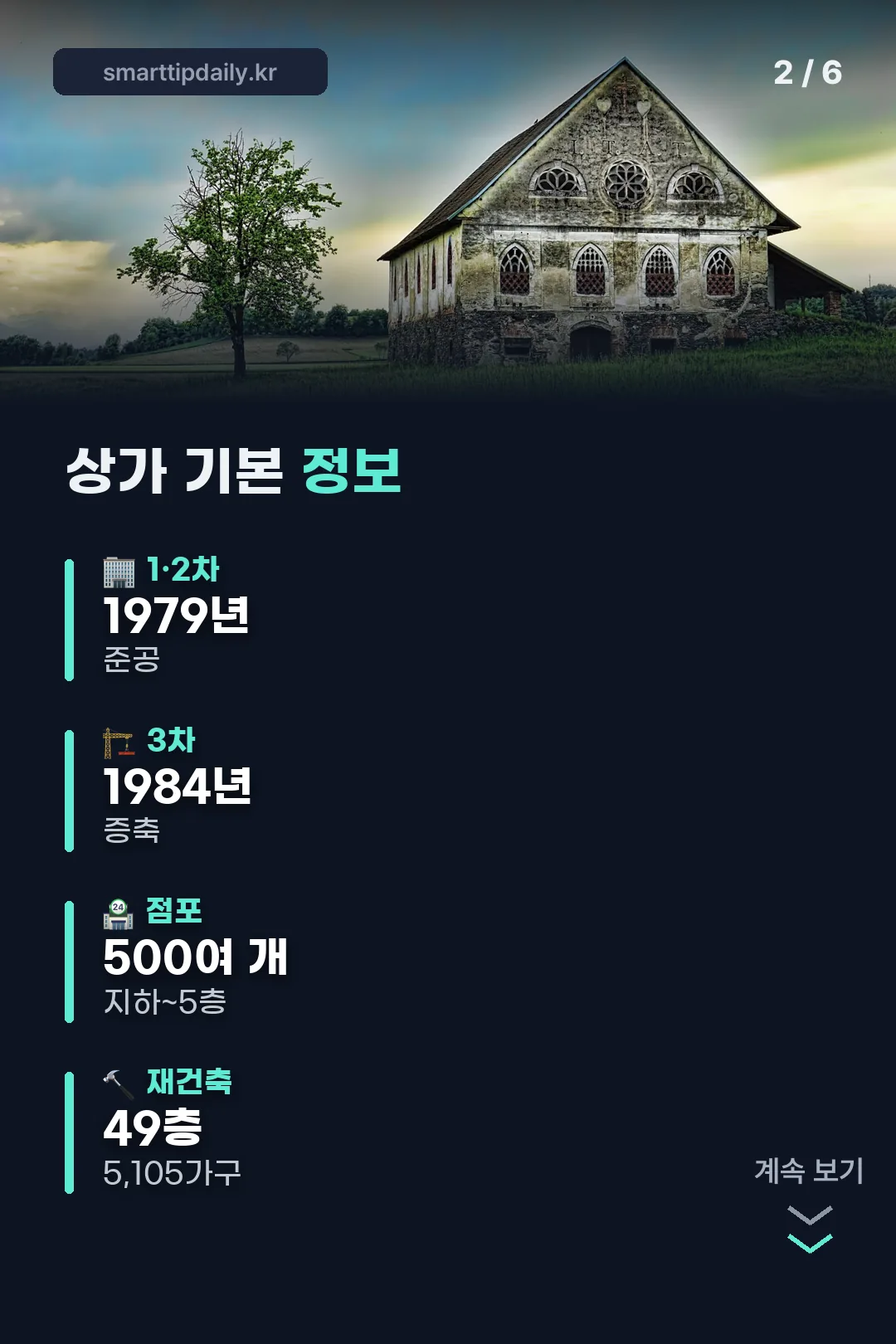 상가 기본 정보