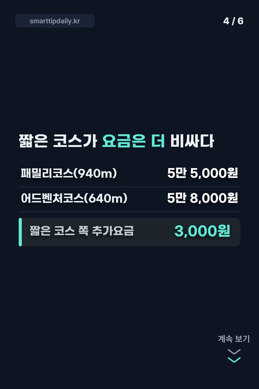 코스별 요금표