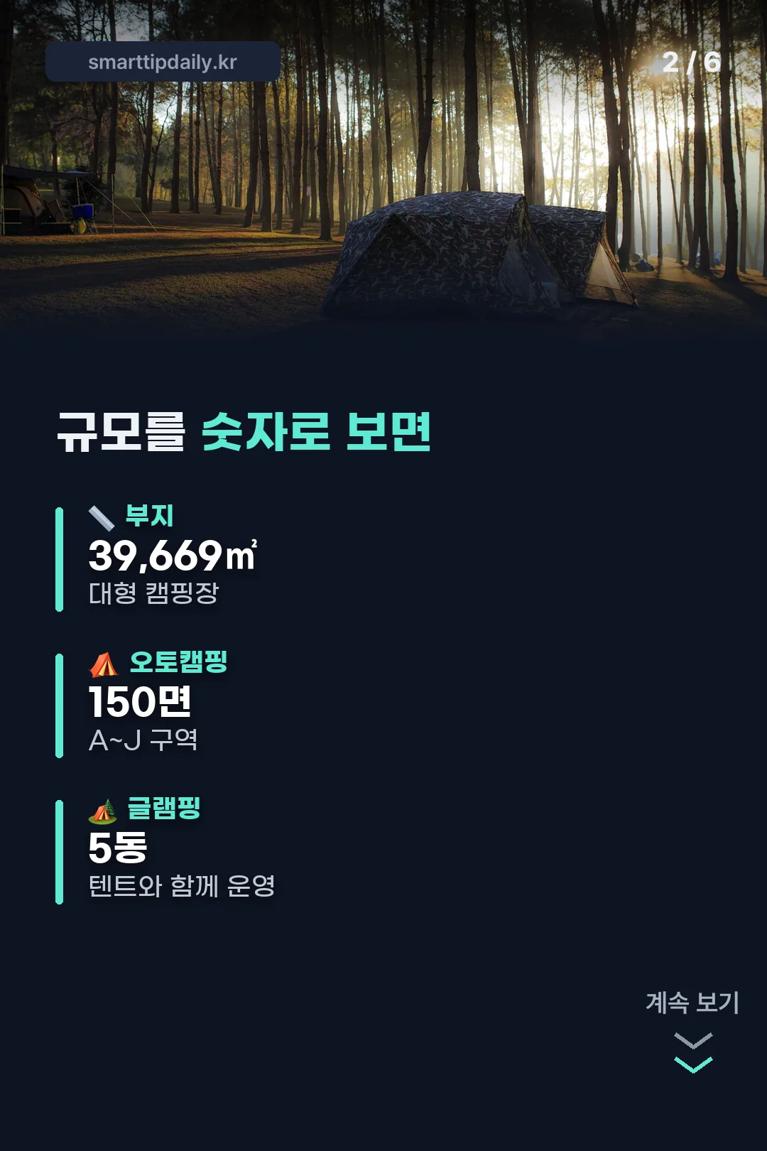 규모 숫자로 보기