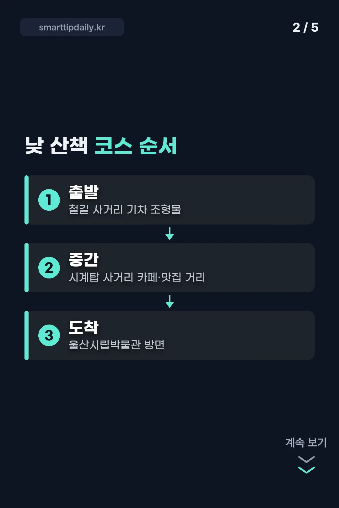 낮 산책 코스 순서