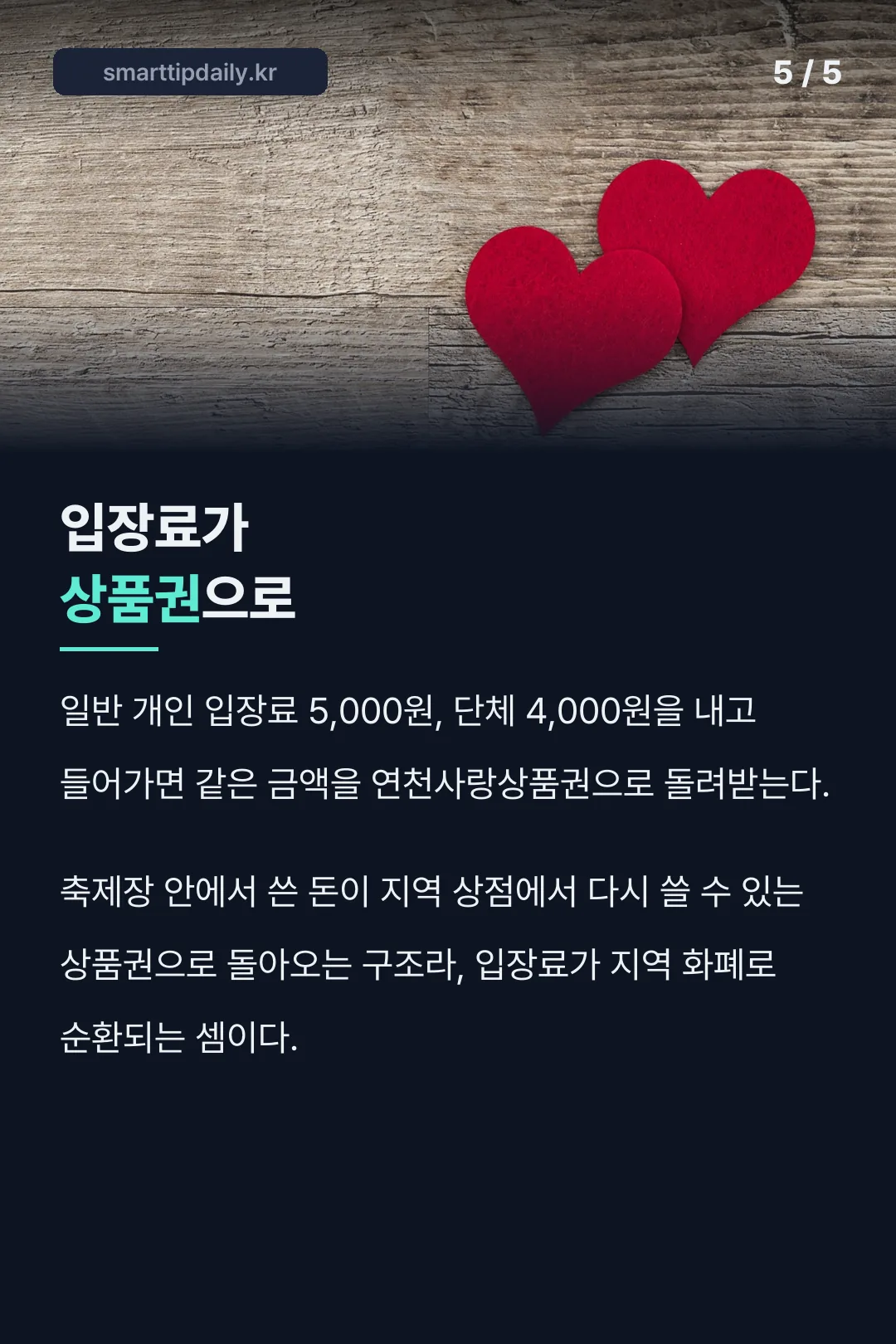 입장료가 상품권으로